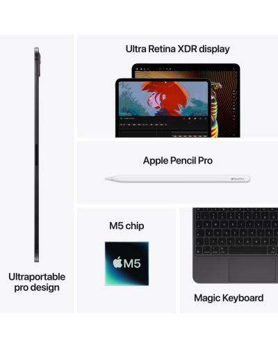 iPad Pro 11-inch M5 (2025) Wi-Fi 1TB with nano-texture glass – Space Black with FaceTime Middle East Version